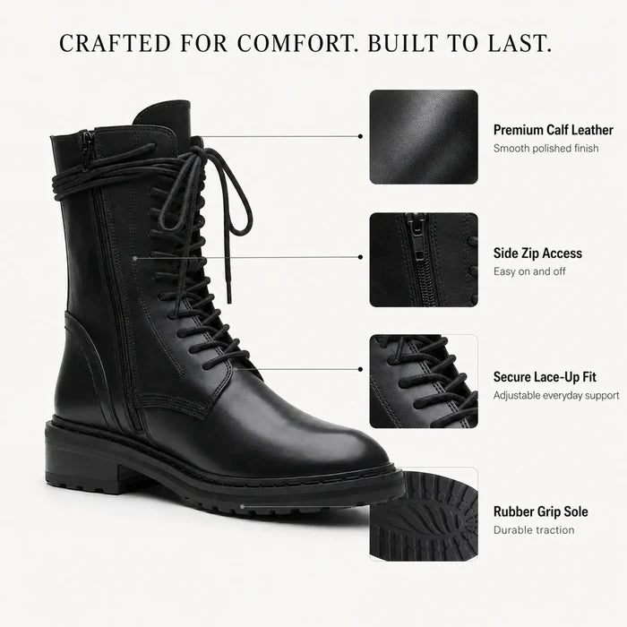 Black leather lace-up ankle boots with pull tab, padded collar, and rubber grip sole.