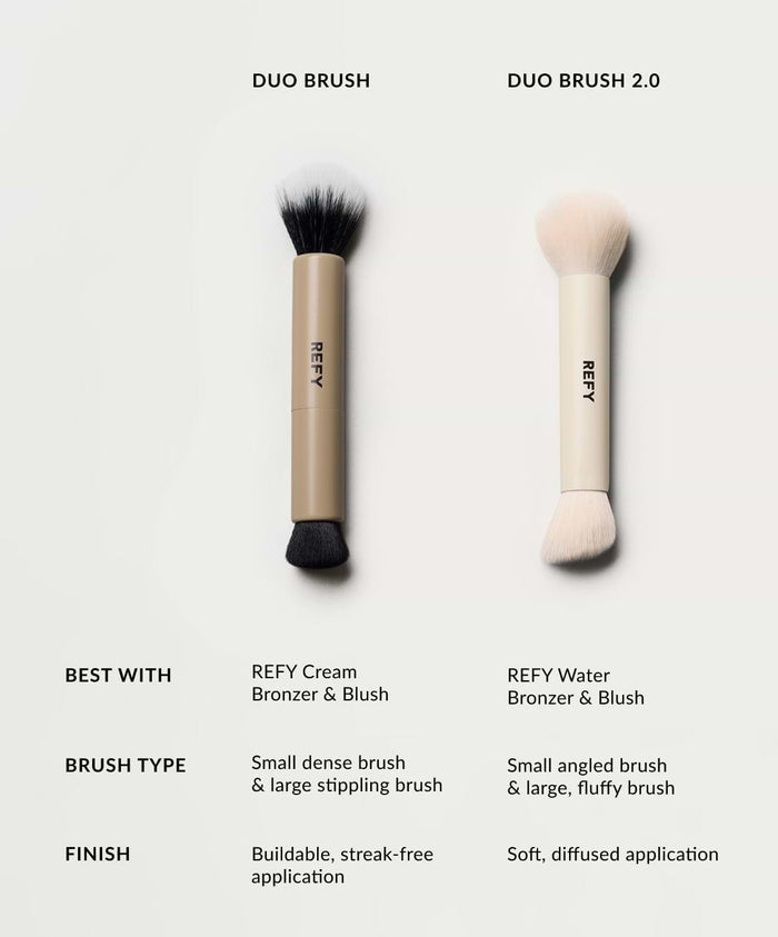 Brocha REFY Duo Brush 2.0 extremo angulado para rubor líquido